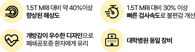 1.5T MRI 대비 약 40%이상 향상된 해상도 / 1.5T MRI 대비 30% 이상 빠른 검사속도로 불편감 개선 / 개방감이 우수한 디자인으로 폐쇄공포증 환자에게 유리 / 대학병원 동일 장비